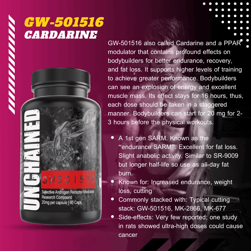 GW-501516 (Cardarine) - Image 2
